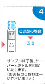 サンプル終了後、サーバーとボトルを回収いたします。（お客様のご負担は一切ございません。