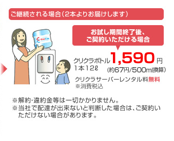 お試し期間終了後、ご契約いただける場合　クリクラボトル1本12ℓ1,590円　※解約・違約金等は一切かかりません。※当社で配達ができないと判断した場合は、ご契約頂けない場合があります。